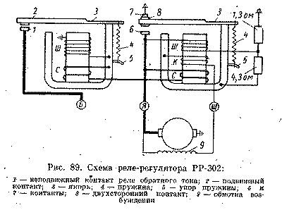 Рис. 89, Схема реле-регулятора РР-302